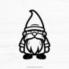 Gnome SVG